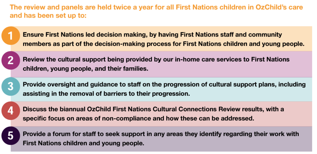 Strengthening Our Support of First Nations Children and Young People